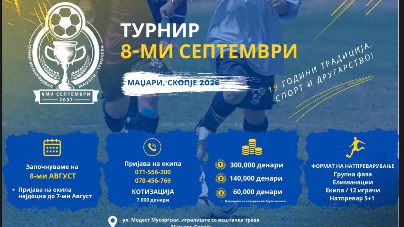 Турнир во мал фудбал "8-ми Септември" Маџари, Скопје