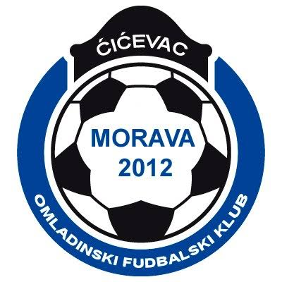 MORAVA KUP 2026